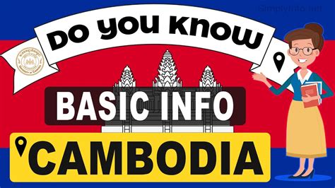 Cambodia Country Quiz .